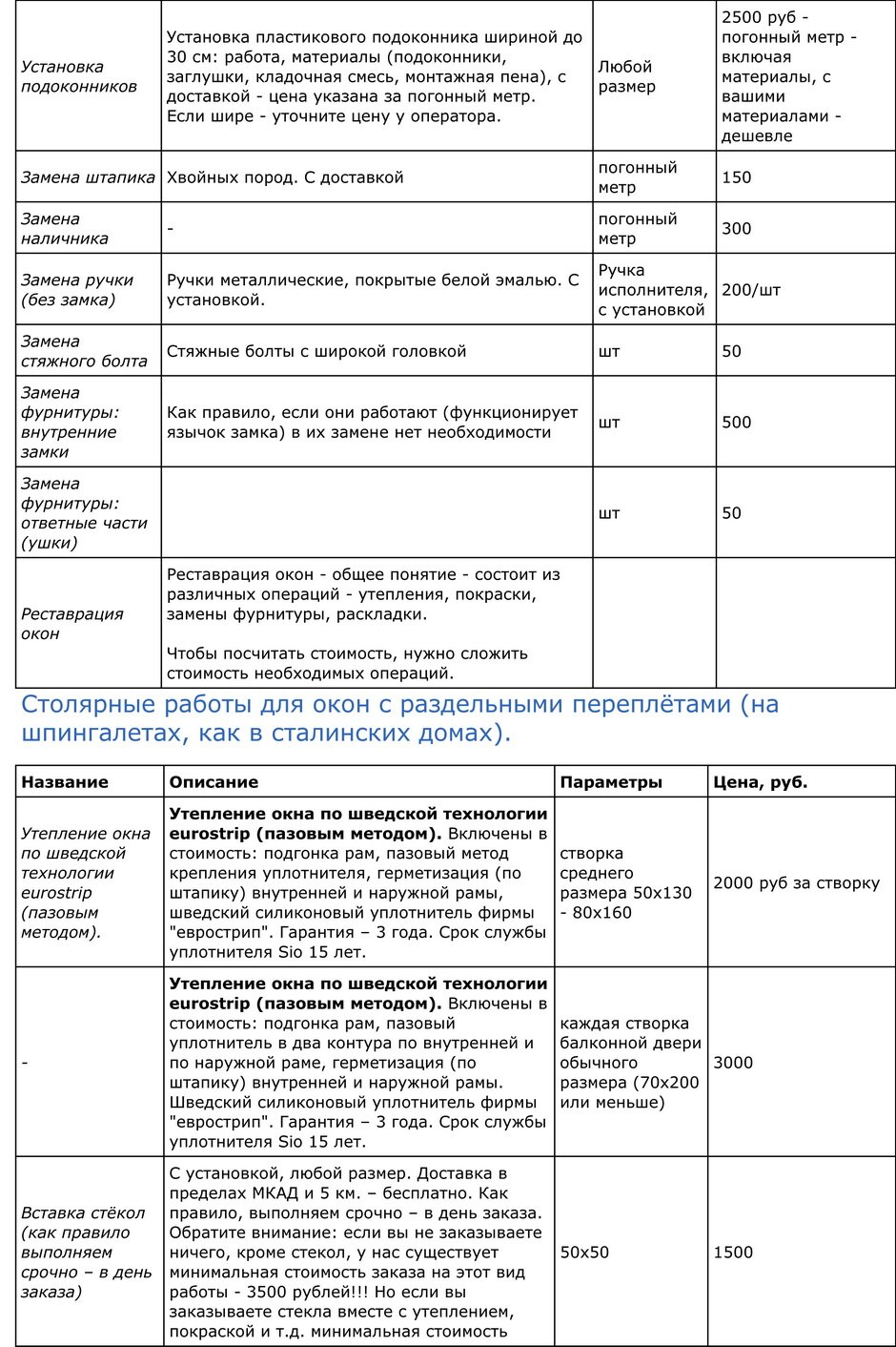 Ремонт пластиковых окон